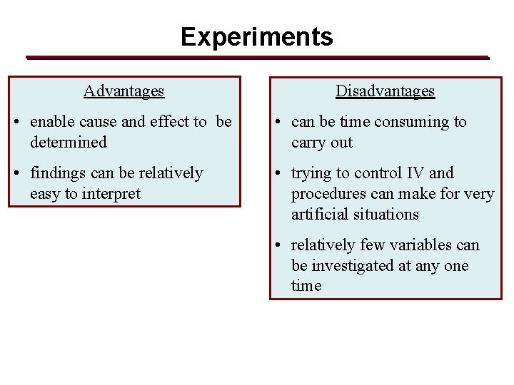 Experiments Advantages Disadvantages • enable cause and effect to be determined • can be