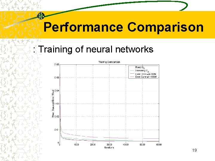 Performance Comparison : Training of neural networks 19 
