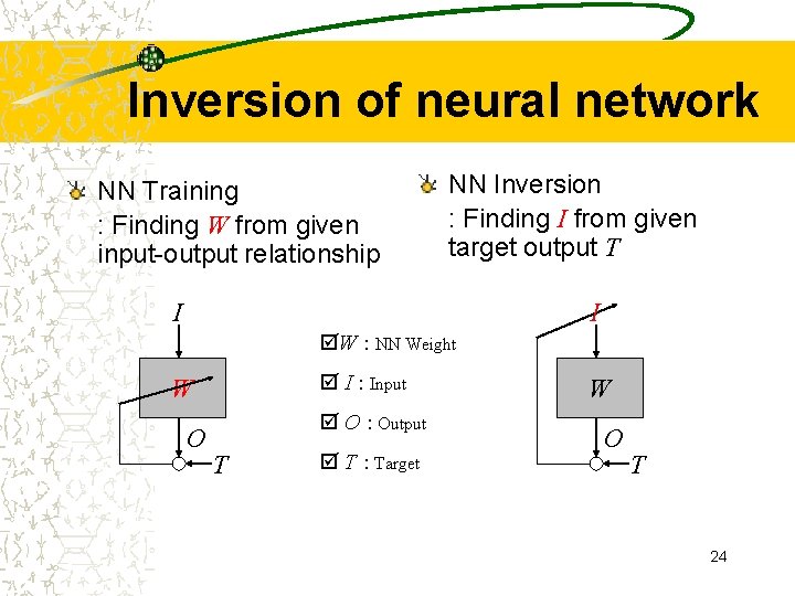 Inversion of neural network NN Training : Finding W from given input-output relationship NN