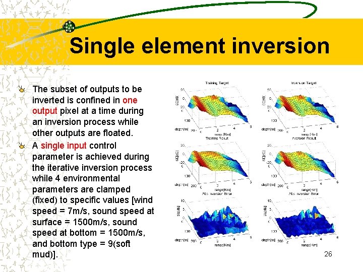 Single element inversion The subset of outputs to be inverted is confined in one