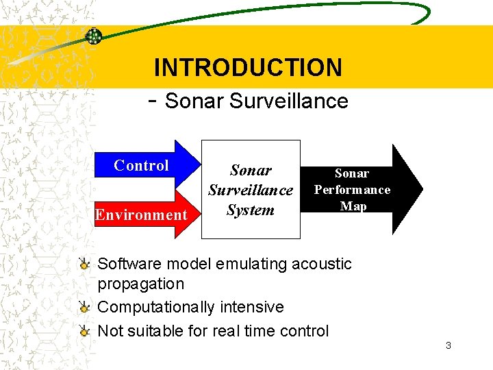 INTRODUCTION - Sonar Surveillance Control Environment Sonar Surveillance System Sonar Performance Map Software model
