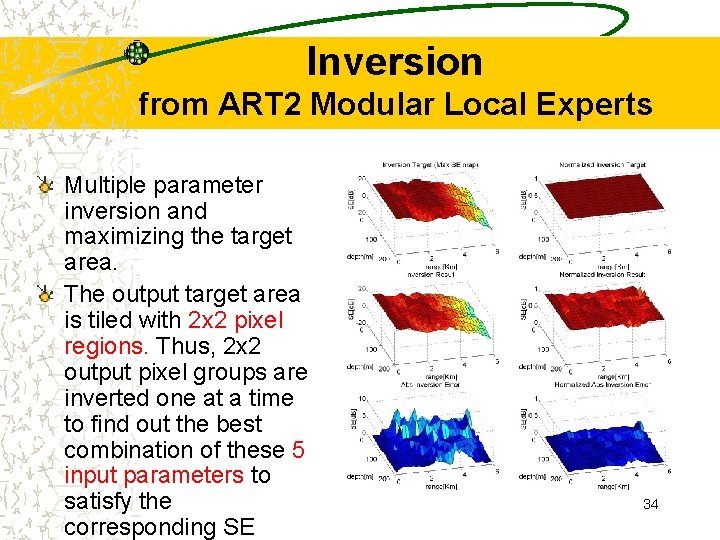 Inversion from ART 2 Modular Local Experts Multiple parameter inversion and maximizing the target