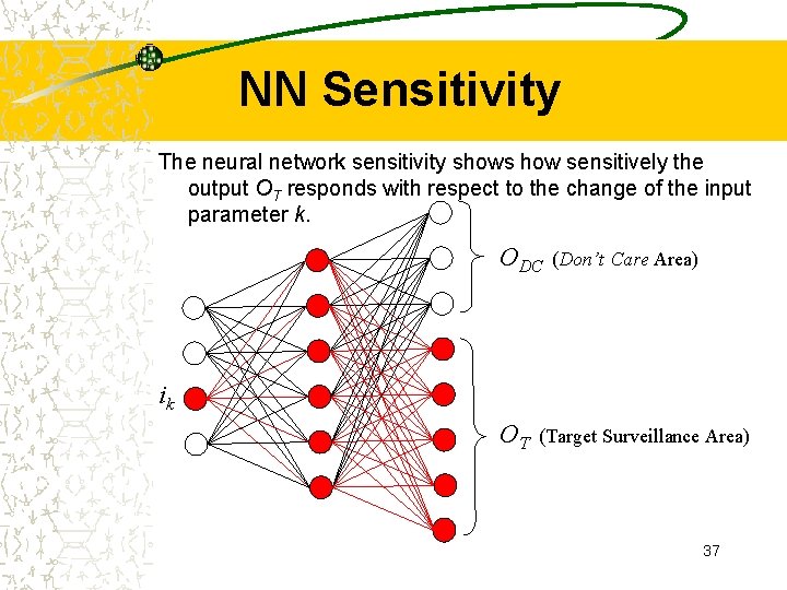 NN Sensitivity The neural network sensitivity shows how sensitively the output OT responds with