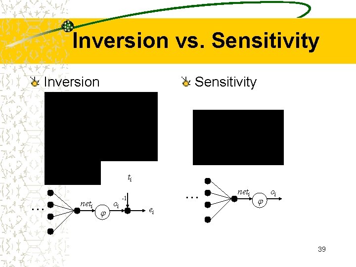 Inversion vs. Sensitivity Inversion Sensitivity ti … neti oi … -1 ei neti oi