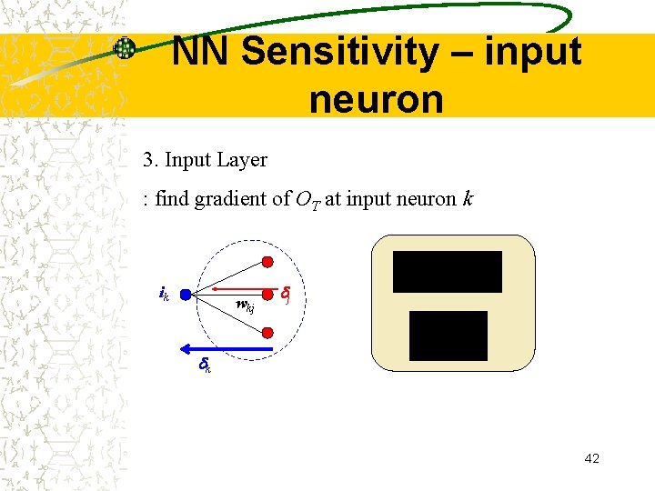 NN Sensitivity – input neuron 3. Input Layer : find gradient of OT at