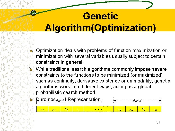 Genetic Algorithm(Optimization) Optimization deals with problems of function maximization or minimization with several variables