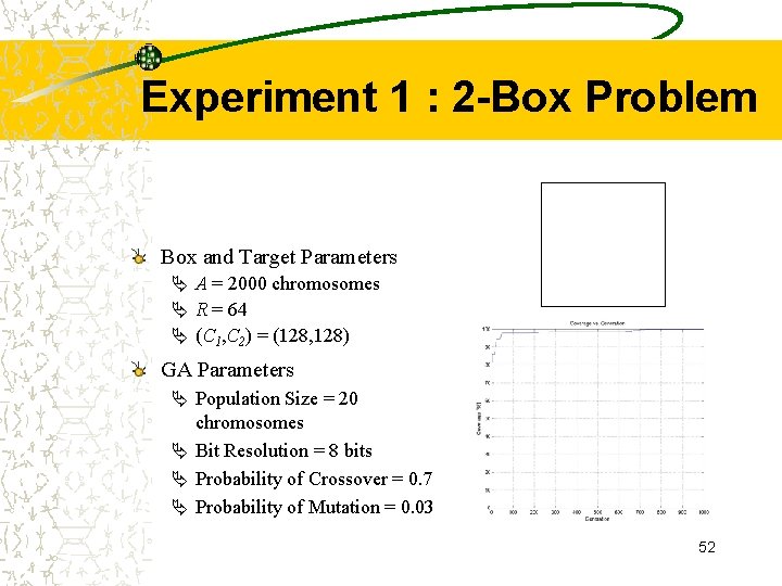 Experiment 1 : 2 -Box Problem Box and Target Parameters Ä A = 2000