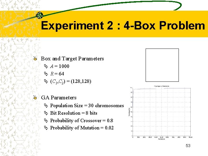 Experiment 2 : 4 -Box Problem Box and Target Parameters Ä A = 1000
