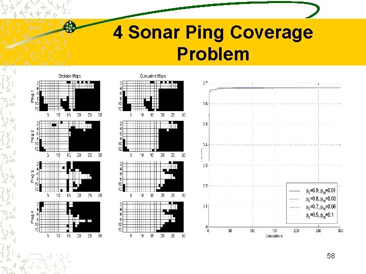 4 Sonar Ping Coverage Problem 58 