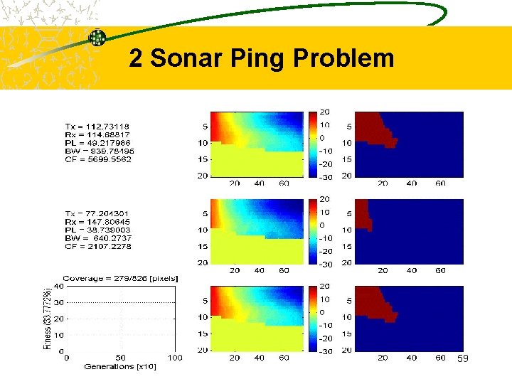 2 Sonar Ping Problem 59 