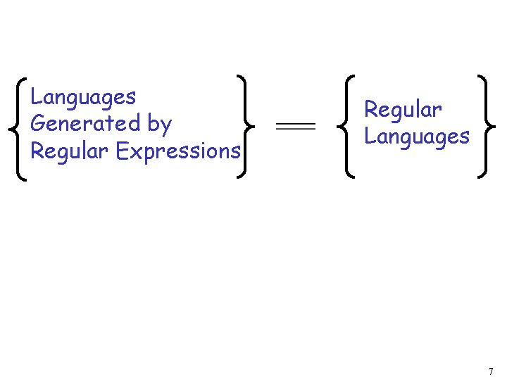 Languages Generated by Regular Expressions Regular Languages 7 