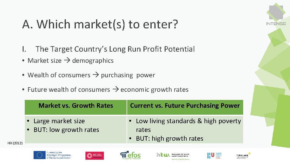 A. Which market(s) to enter? I. The Target Country’s Long Run Profit Potential •