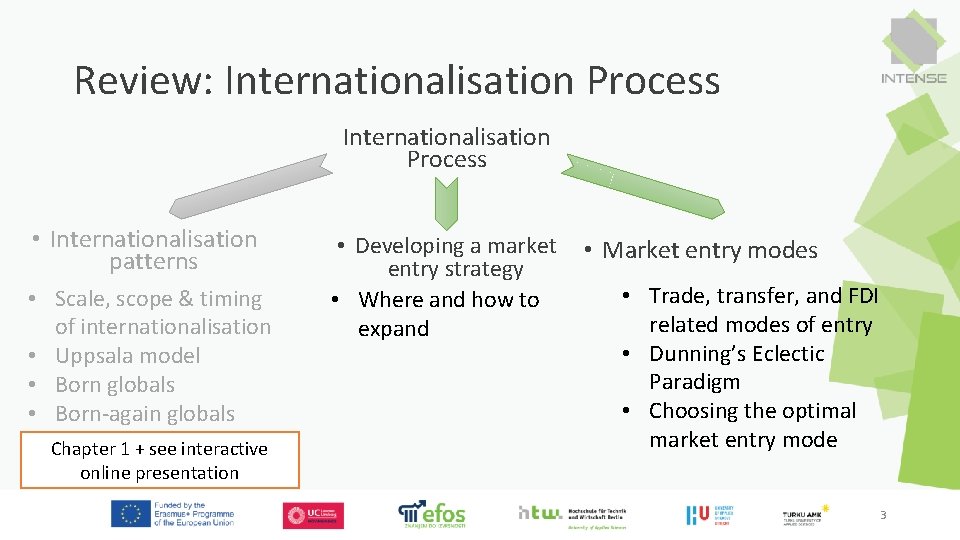 Review: Internationalisation Process • Internationalisation patterns • Scale, scope & timing of internationalisation •