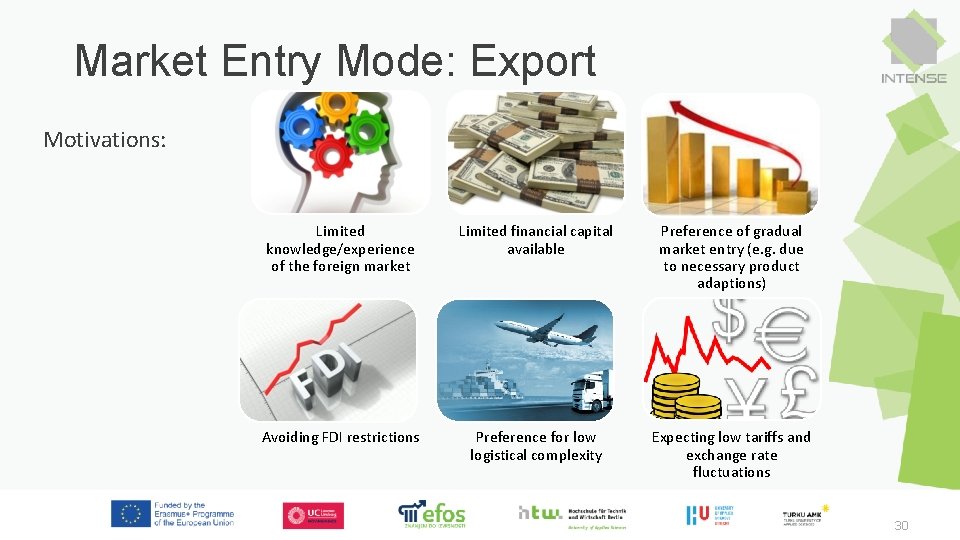 Market Entry Mode: Export Motivations: Limited knowledge/experience of the foreign market Limited financial capital