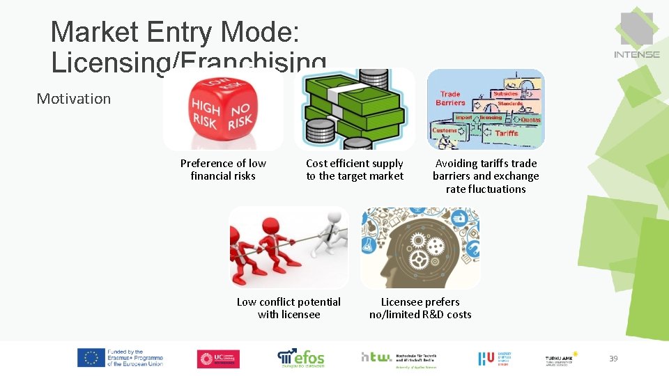 Market Entry Mode: Licensing/Franchising Motivation Preference of low financial risks Cost efficient supply to