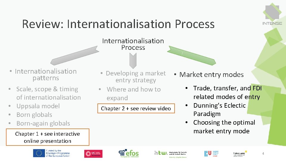 Review: Internationalisation Process • Internationalisation patterns • Scale, scope & timing of internationalisation •