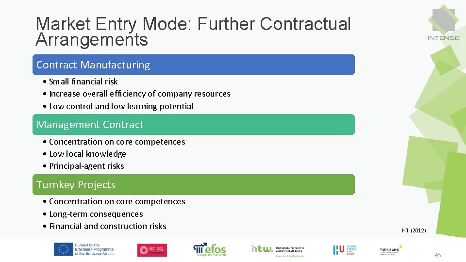 Market Entry Mode: Further Contractual Arrangements Contract Manufacturing • Small financial risk • Increase