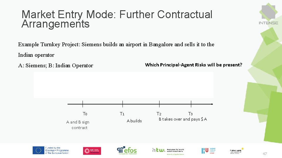 Market Entry Mode: Further Contractual Arrangements Example Turnkey Project: Siemens builds an airport in