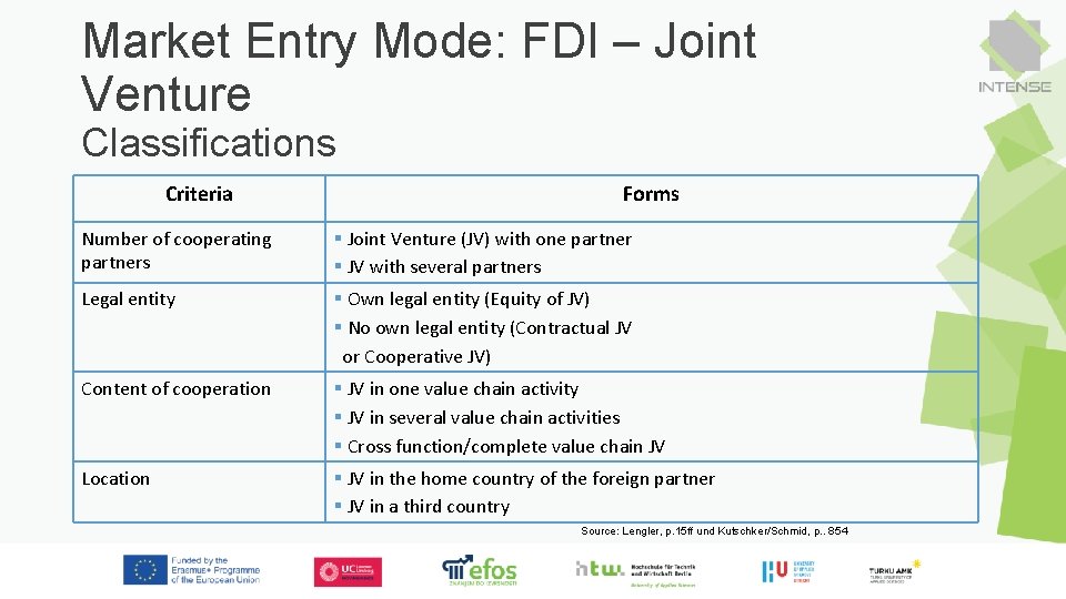 Market Entry Mode: FDI – Joint Venture Classifications Criteria Forms Number of cooperating partners
