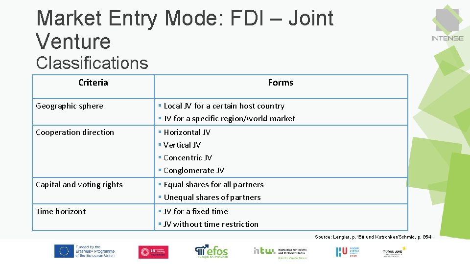 Market Entry Mode: FDI – Joint Venture Classifications Criteria Forms Geographic sphere § Local