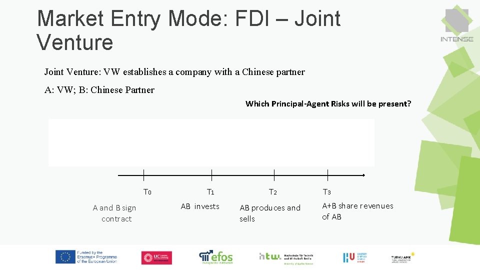 Market Entry Mode: FDI – Joint Venture: VW establishes a company with a Chinese