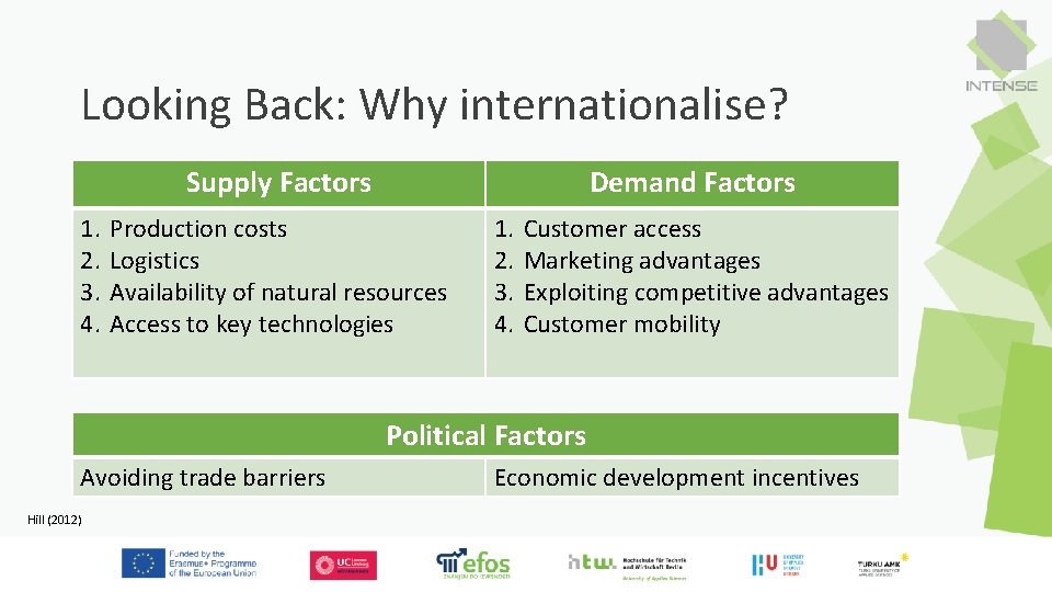 Looking Back: Why internationalise? Supply Factors 1. 2. 3. 4. Demand Factors Production costs