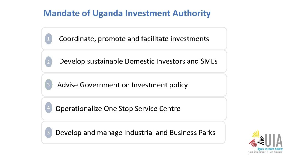 Mandate of Uganda Investment Authority 1 Coordinate, promote and facilitate investments 2 Develop sustainable