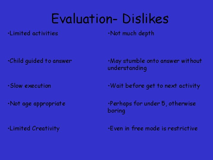 Evaluation- Dislikes • Limited activities • Not much depth • Child guided to answer