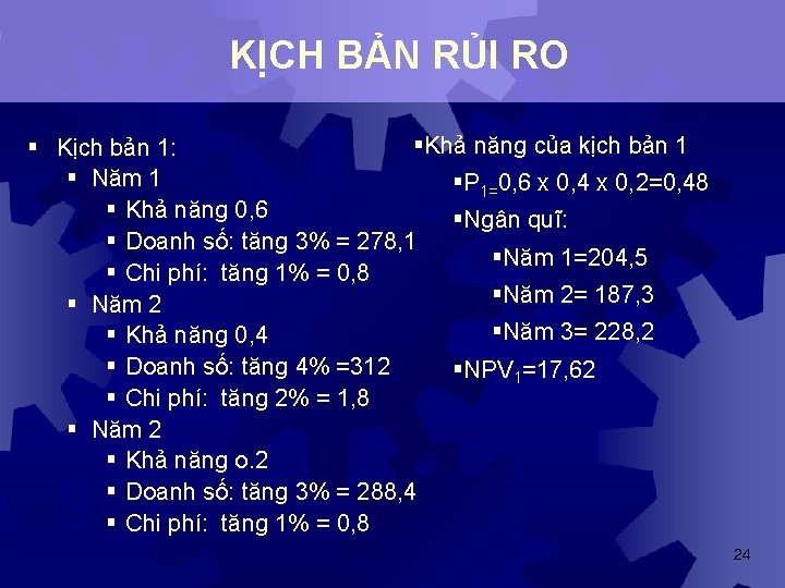 KỊCH BẢN RỦI RO §Khả năng của kịch bản 1 § Kịch bản 1: