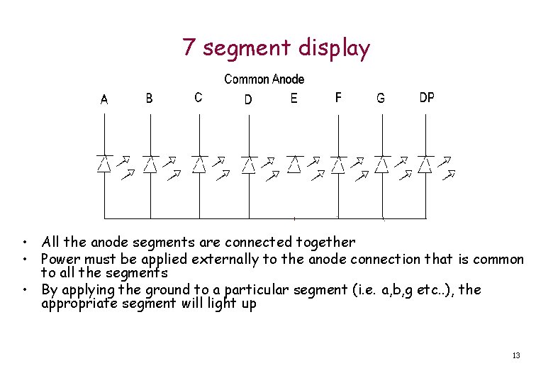 7 segment display • All the anode segments are connected together • Power must