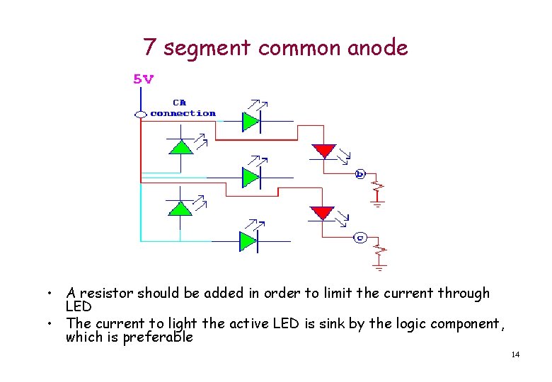 7 segment common anode • A resistor should be added in order to limit