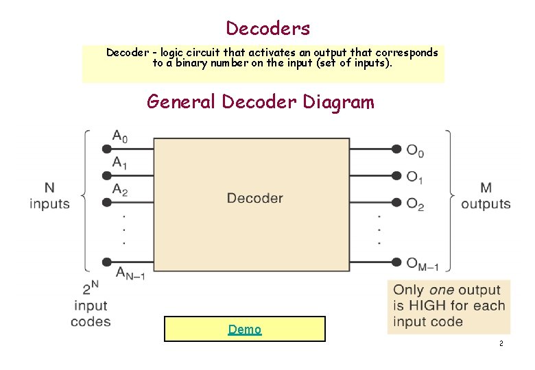 Decoders Decoder - logic circuit that activates an output that corresponds to a binary
