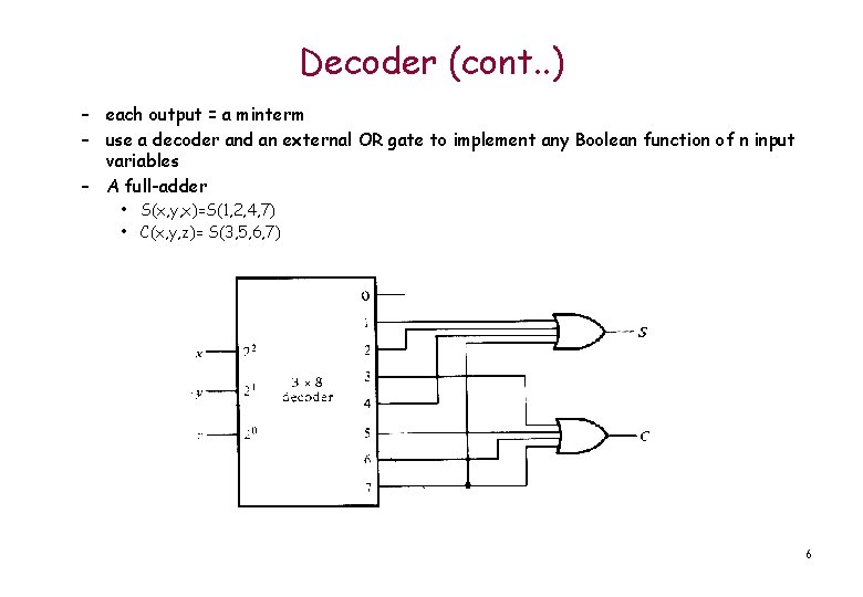 Decoder (cont. . ) – each output = a minterm – use a decoder