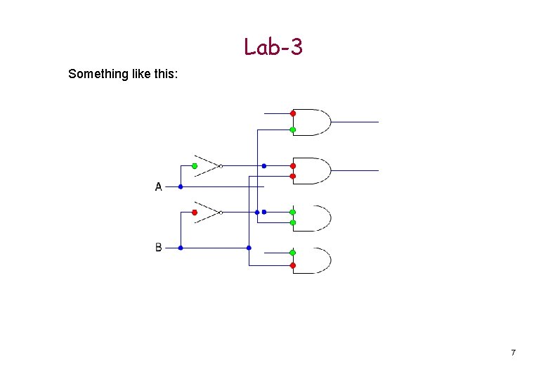 Lab-3 Something like this: 7 