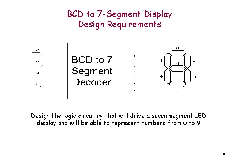 BCD to 7 -Segment Display Design Requirements Design the logic circuitry that will drive