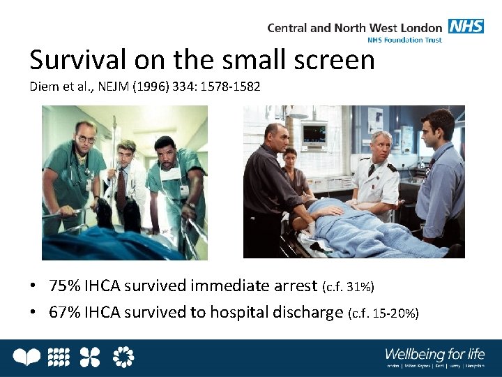 Survival on the small screen Diem et al. , NEJM (1996) 334: 1578 -1582