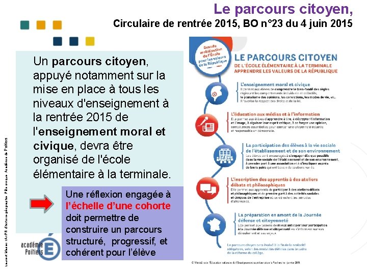 Le parcours citoyen, Laurent Marien, IA-IPR d’histoire-géographie, Pôle civique, Académie de Poitiers Circulaire de