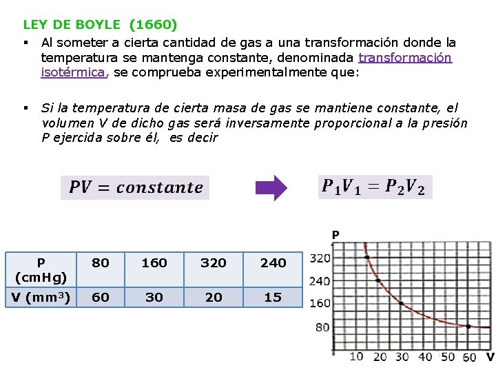 LEY DE BOYLE (1660) § Al someter a cierta cantidad de gas a una LEY DE BOYLE (1660) § Al someter a cierta cantidad de gas a una