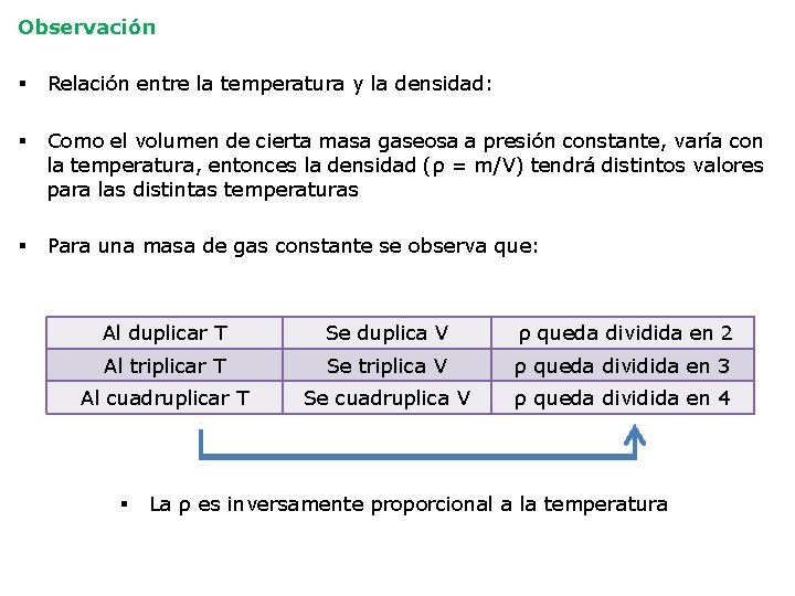 Observación § Relación entre la temperatura y la densidad: § Como el volumen de Observación § Relación entre la temperatura y la densidad: § Como el volumen de