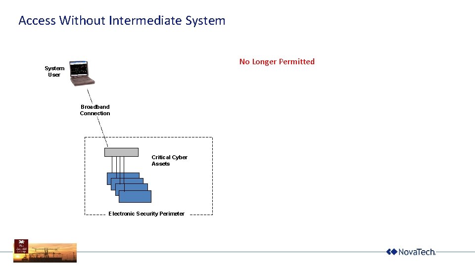 Access Without Intermediate System No Longer Permitted System User Broadband Connection Critical Cyber Assets