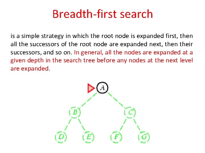 Breadth-first search is a simple strategy in which the root node is expanded first,