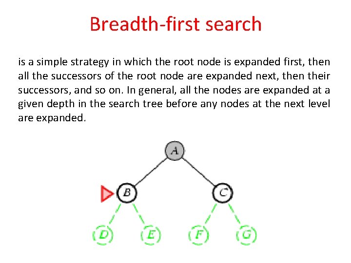 Breadth-first search is a simple strategy in which the root node is expanded first,