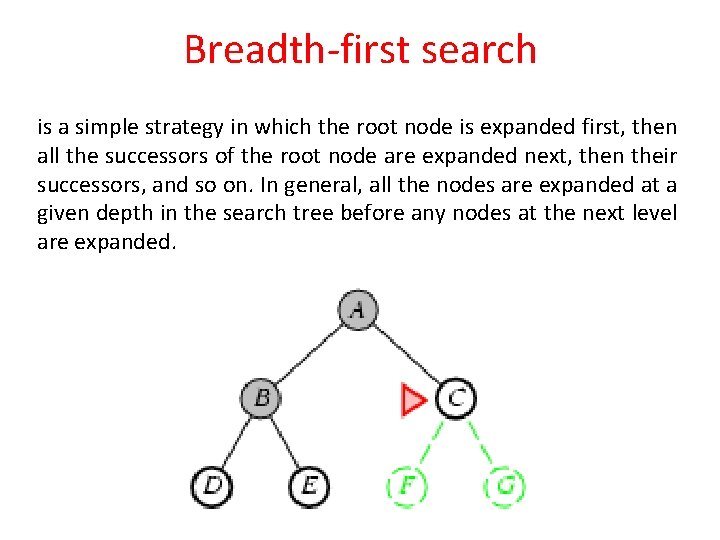 Breadth-first search is a simple strategy in which the root node is expanded first,