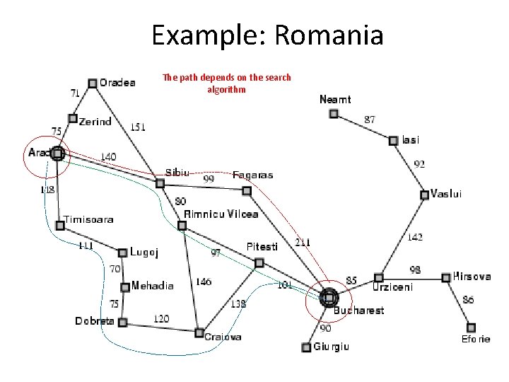 Example: Romania The path depends on the search algorithm 