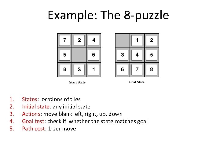 Example: The 8 -puzzle 1. 2. 3. 4. 5. States: locations of tiles Initial