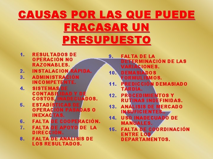 CAUSAS POR LAS QUE PUEDE FRACASAR UN PRESUPUESTO 1. 2. 3. 4. 5. 6.