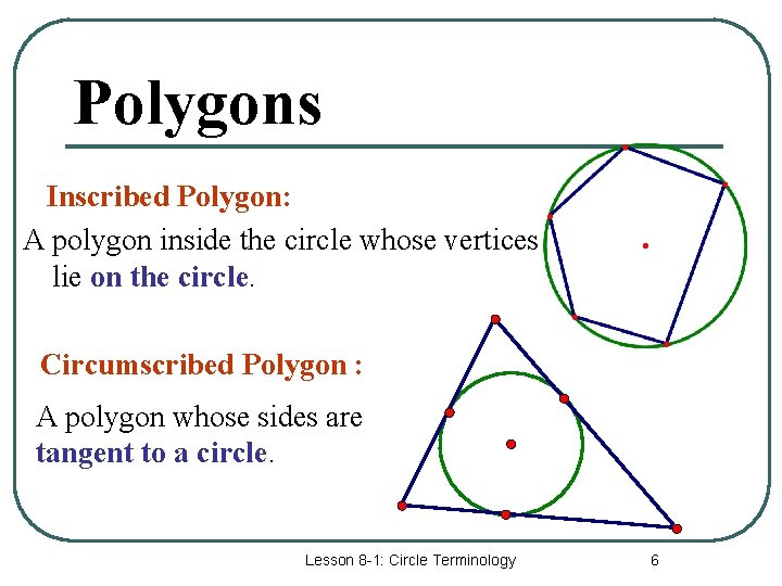 Polygons Inscribed Polygon: A polygon inside the circle whose vertices lie on the circle. Polygons Inscribed Polygon: A polygon inside the circle whose vertices lie on the circle.