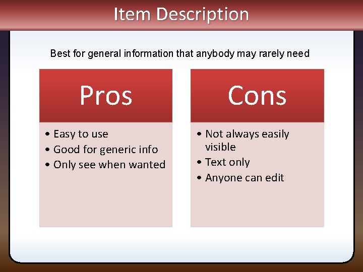 Item Description Best for general information that anybody may rarely need Pros • Easy