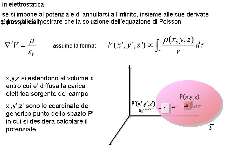 in elettrostatica se si impone al potenziale di annullarsi all’infinito, insieme alle sue derivate