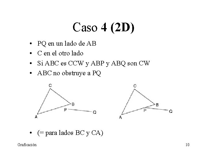 Caso 4 (2 D) • • PQ en un lado de AB C en